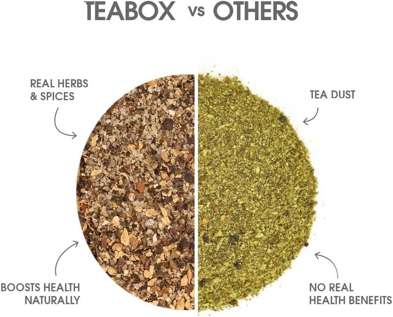 Teabox Detox Kahwa Herbal Tea - 100 Teabags - Image 4